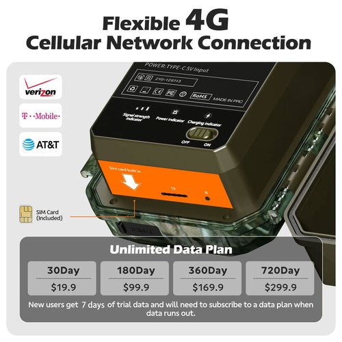 Ultimate 4G LTE Cellular Solar Trail Camera with Live Streaming, Night Vision & Real-Time Wildlife Alerts - Unleash Unlimited Data!